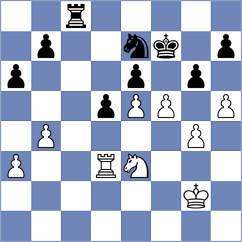 Zhao - Hsu (Chess.com INT, 2021)