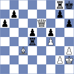 Mardov - Annaberdiev (chess.com INT, 2024)