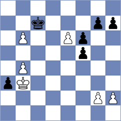 Andreikin - Diaz Camallonga (chess.com INT, 2023)