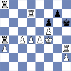 Zhukova - Mammadova (FIDE Online Arena INT, 2024)