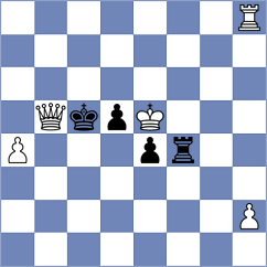 Chiku Ratte - Zia (Chess.com INT, 2021)