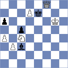 Van der Werf - Martin Duque (chess.com INT, 2024)