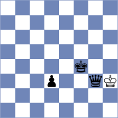 Ramakrishna - Rajesh (Chess.com INT, 2021)