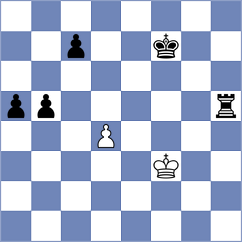 Deboosere - Ramakrishna (Chess.com INT, 2021)
