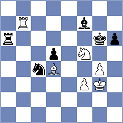 Kasparov - Petrosian (Niksic, 1983)
