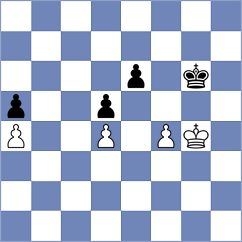 Rodrigues - Siniauski (Chess.com INT, 2021)