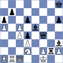 Sardana - Skvortsov (Chess.com INT, 2019)