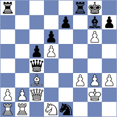 Rodriguez - Canteli Martinez (Gijon, 1999)