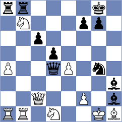 Lobachev - Pourkashiyan (chess.com INT, 2022)