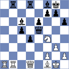 Carnicelli - Djukic (Chess.com INT, 2019)