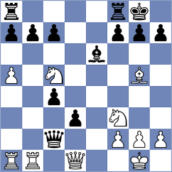 Micic - Gutierrez Carmona (chess.com INT, 2024)