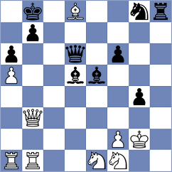 Mangialardo - Novikova (chess.com INT, 2022)