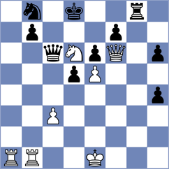 Kravtsiv - Ozates (chess.com INT, 2025)