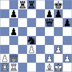 Lechowski - Kaganskiy (Bialystok POL, 2024)