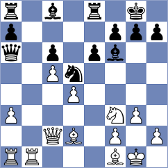 Lokeswara Rao M - Beatty (Reykjavik ISL, 2023)