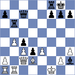 Fohler - Bachl (Karlsruhe, 2003)