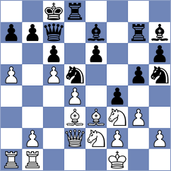 Benic - Friedrich (Trogir, 2020)