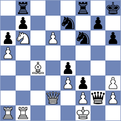 Garg - Csonka (chess.com INT, 2025)