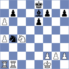Herman - Rottenwohrer Suarez (chess.com INT, 2023)