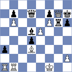 Kobalia - Materia (chess.com INT, 2025)
