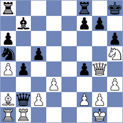 Lehaci - Ciocan (Chess.com INT, 2020)