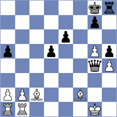 Koellner - Asish Panda (chess.com INT, 2023)
