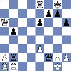 Bremer - Torkaman Abdari (Kranenburg, 2005)