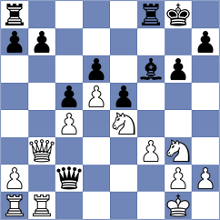 De Souza Sa - Nemkova (Chess.com INT, 2021)