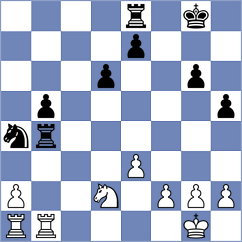 Campbell - Jackson (Kenilworth ENG, 2025)