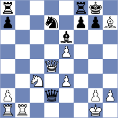 Chos - Cun (Chess.com INT, 2020)