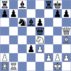 Gareca Ordonez - Calderin Rubio (lichess.org INT, 2022)