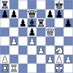 Magossy - Berta (Hungary, 2004)