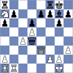 Muratov - Shapiro (chess.com INT, 2024)