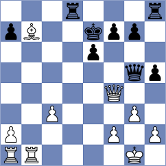 Bortnyk - Moroni (chess.com INT, 2025)