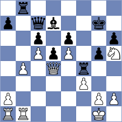 Fernandez - Jahnz (chess.com INT, 2023)
