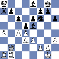 Rastbod - Samant (chess.com INT, 2025)