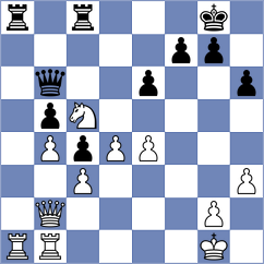 Ghimoyan - Efimov (chess.com INT, 2025)