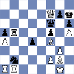 Zivkovic - Nesovic (Serbia, 2008)