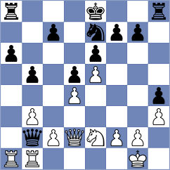 Przybylski - Phillips (chess.com INT, 2023)