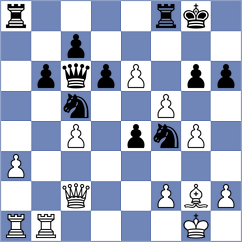 Cannon - Krsnik Cohar (chess.com INT, 2022)