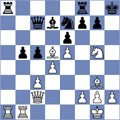 Toman - Shevchuk (chess.com INT, 2024)