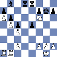 Hryshchenko - Bahtiyorova (Leamington Spa ENG, 2024)