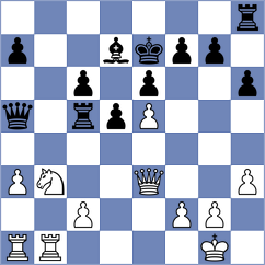 Knippel - Dombrowsky (Germany, 2001)