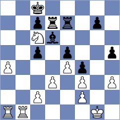 Muhammad - Tipu (Chess.com INT, 2020)