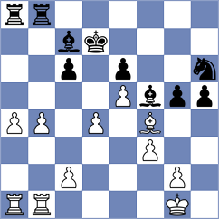 Mangialardo - Kolmagorov (chess.com INT, 2023)