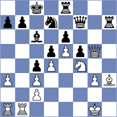 Pacheco Jr - Neves (Goiania, 2002)