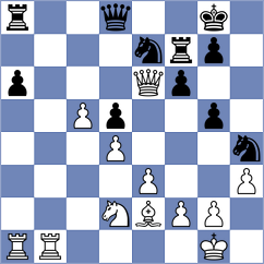 Piesik - Le Goff (chess.com INT, 2025)