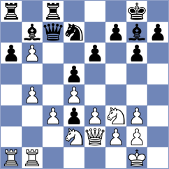 Druska - Svane (chess.com INT, 2021)