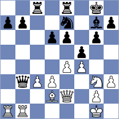 Anand - Anic (Belgrade SRB, 2021)