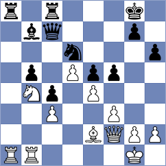 Benen - Bluebaum (chess.com INT, 2024)